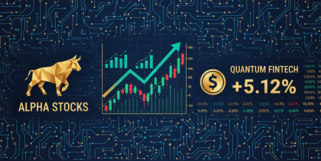 奋达科技股票走势